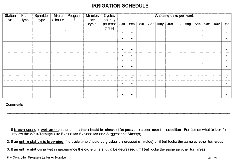 Blank Irrigation Sheet